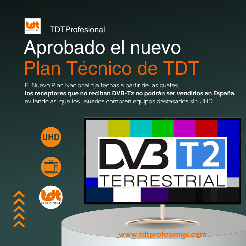 Nuevo Plan Tecnico TDT 2025
