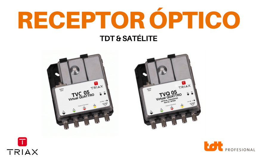 Receptores Ópticos de TRIAX